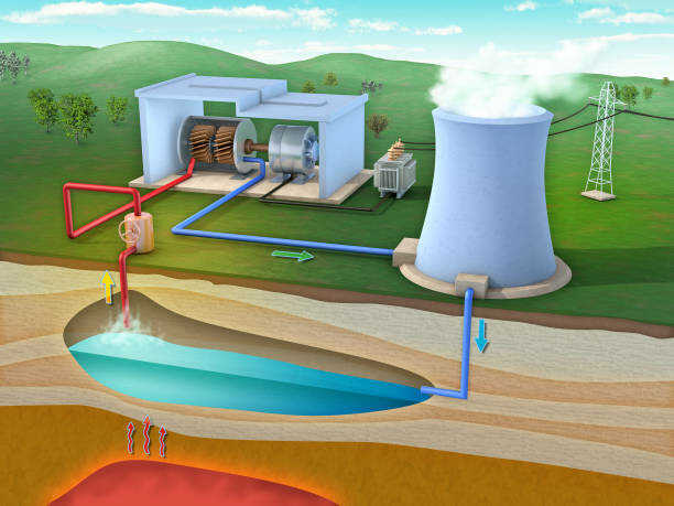 geotermikus-energiaforrasok
